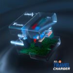 UNIX UX-111 TRENDS 30W Power Quick Charge 3.0 Wall Charger - Image 4